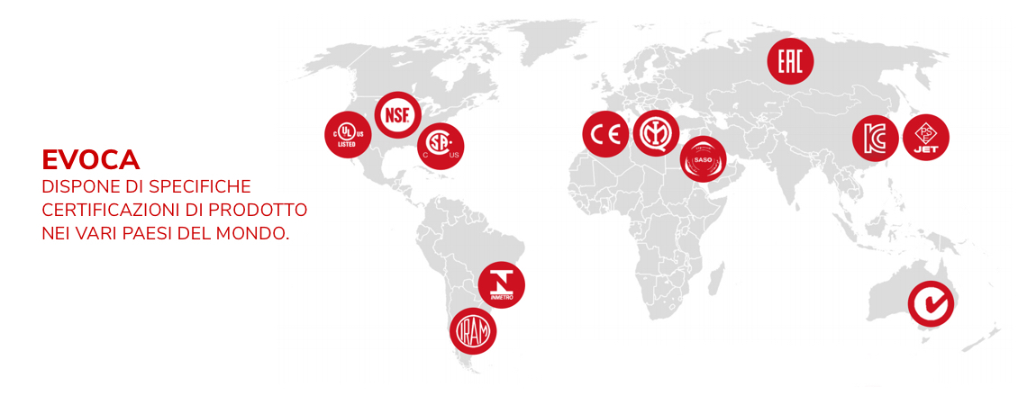 products certification