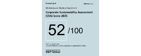 S&P Global Corporate Sustainability Assessment (CSA) 2025